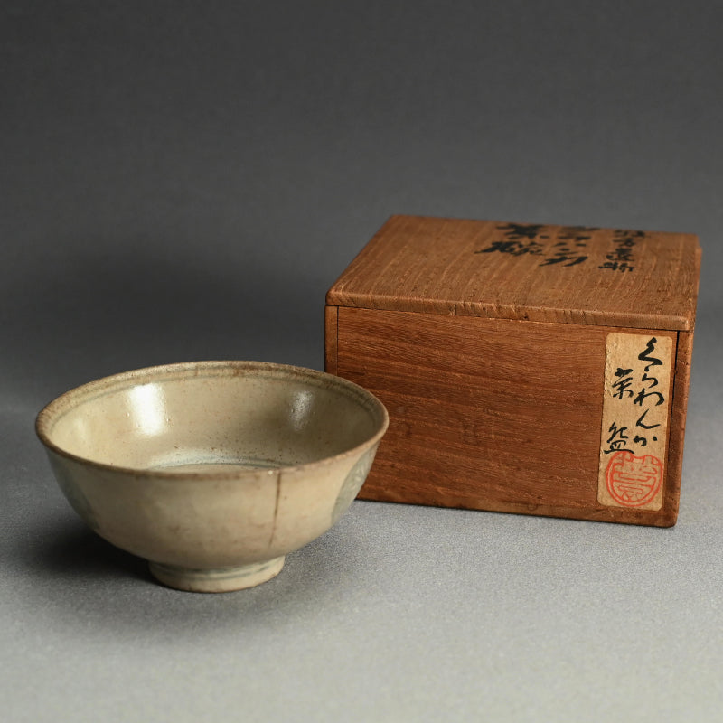 Kurawanka Bowl formerly owned ー富岡 鉄斎 “牧方遺物 クラハンカ茶碗”