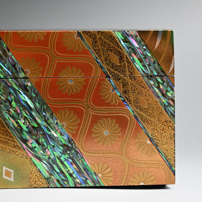 Brocade Pattern Lacquer Boxー服部 峻昇 “耀貝飾箱 彩華”