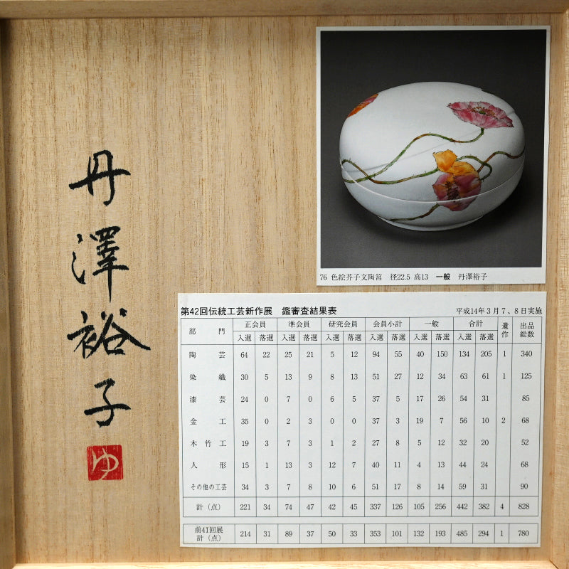 陶箱 ケシ ー丹澤裕子「芥子文陶筥」出品