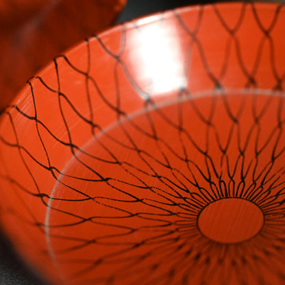 Set 10 19th century Lacquer Amime Plates