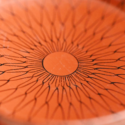 Set 10 19th century Lacquer Amime Plates