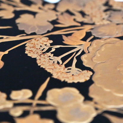 Breathtaking Lacquered Tray ー神坂 雪佳 “四季草花模様 廣蓋”